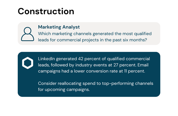 construction_use_case