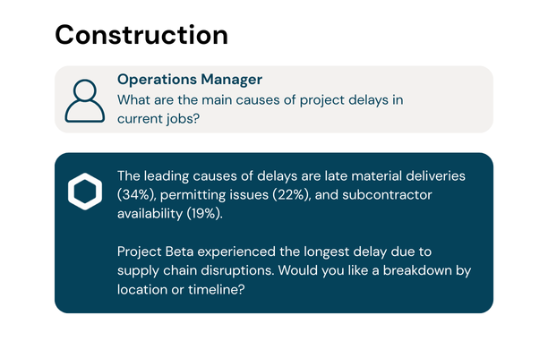 construction_use_case