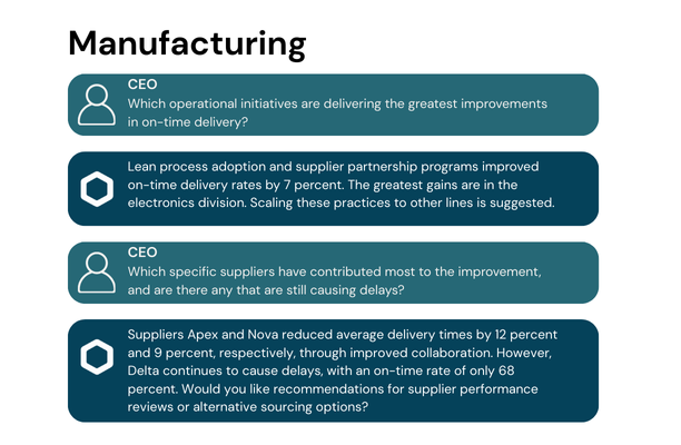 manufacturing_use_case